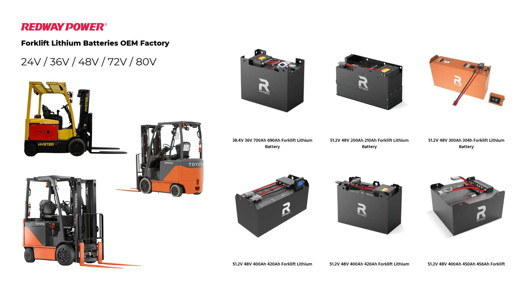 How Can Best Practices Enhance Electric Forklift Operations?