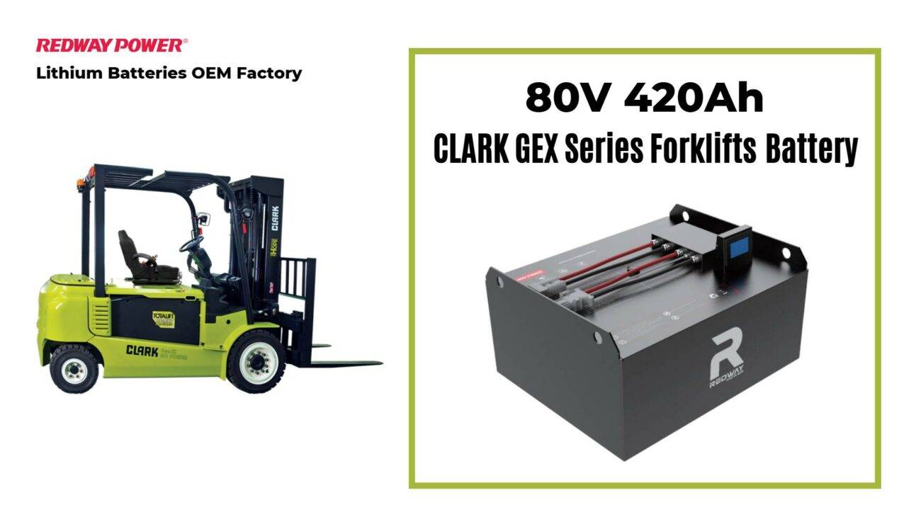 What Are the World's Biggest, Most Powerful Forklifts?