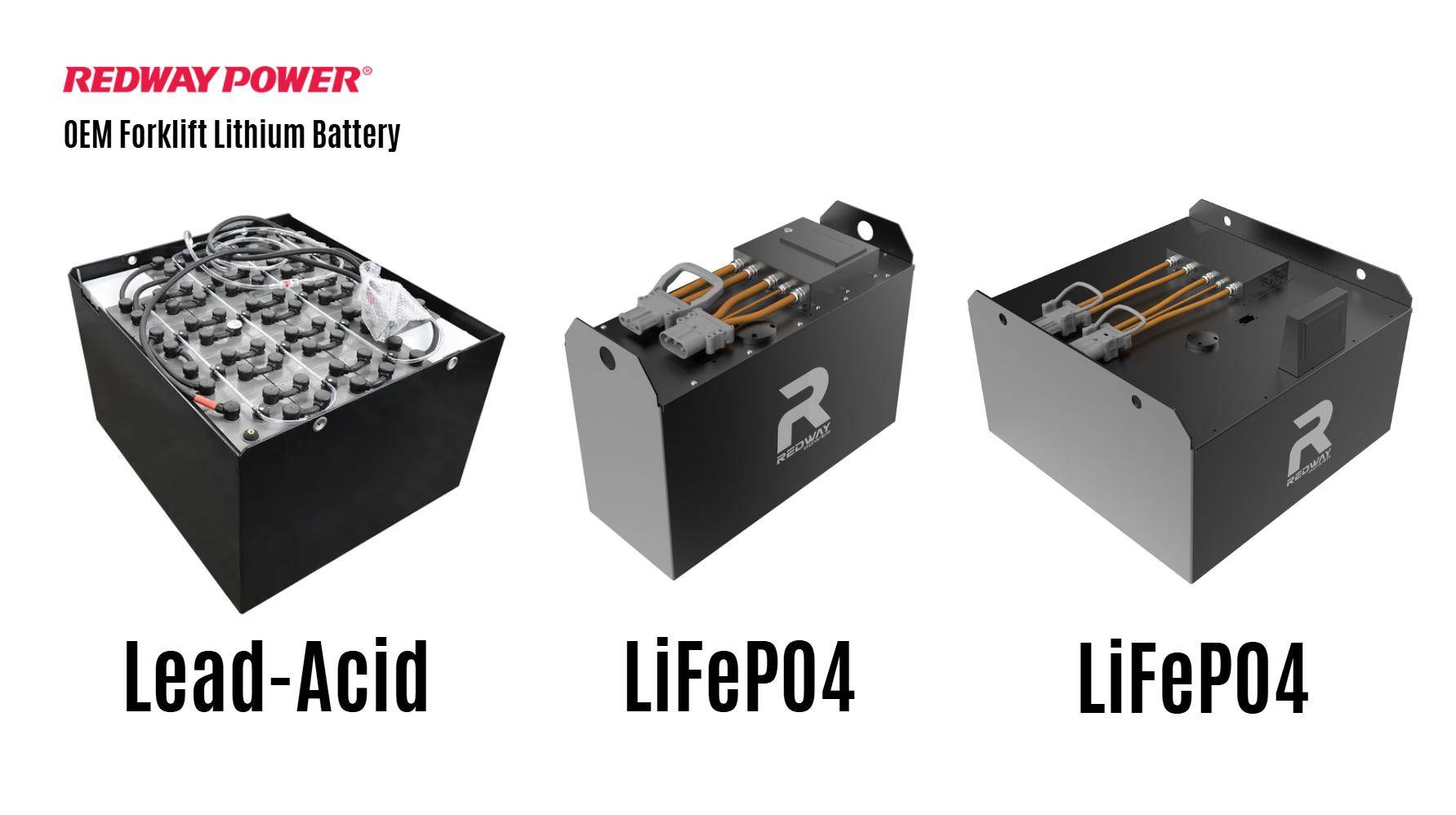 How Have Forklift Batteries Evolved from Lead-Acid to LiFePO4 Technology?