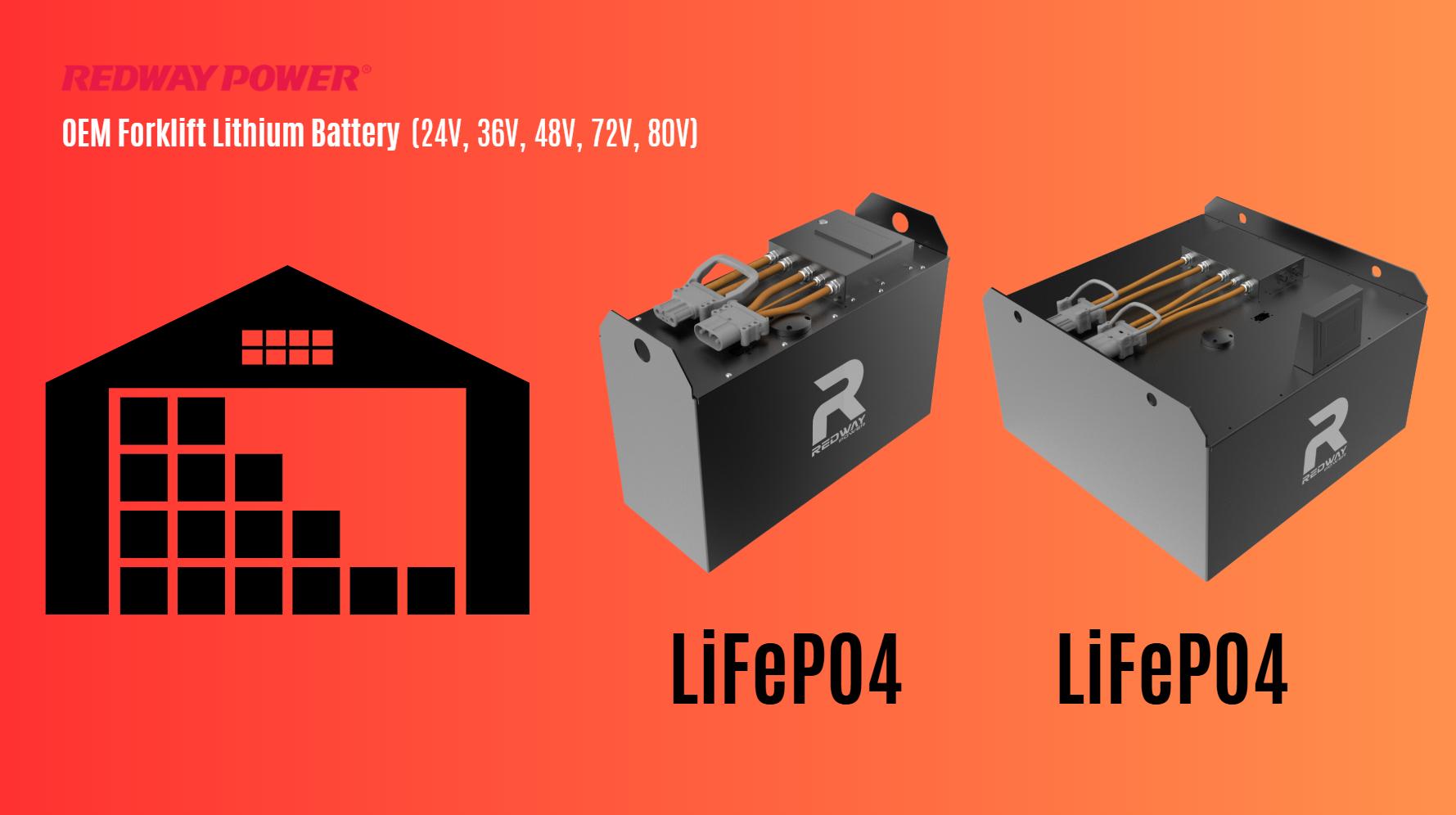 How Do LiFePO4 Forklift Batteries Improve Warehousing Efficiency?