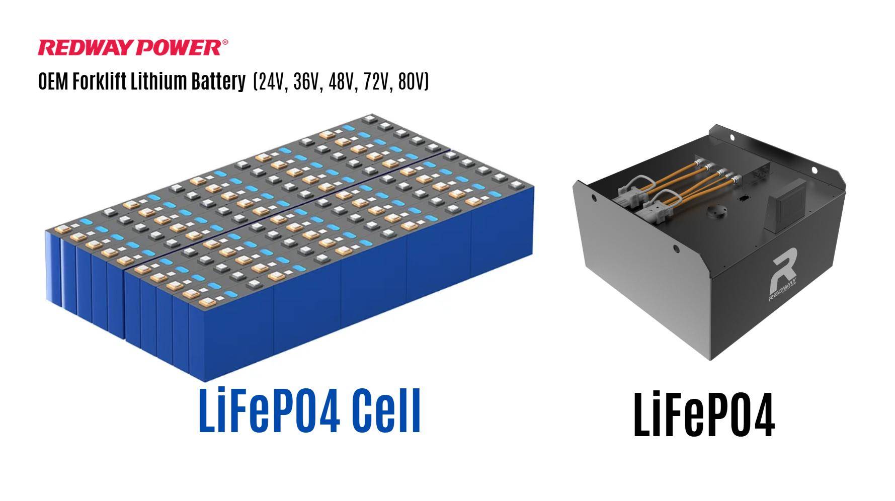 How Safe Are LiFePO4 Forklift Batteries for Industrial Use