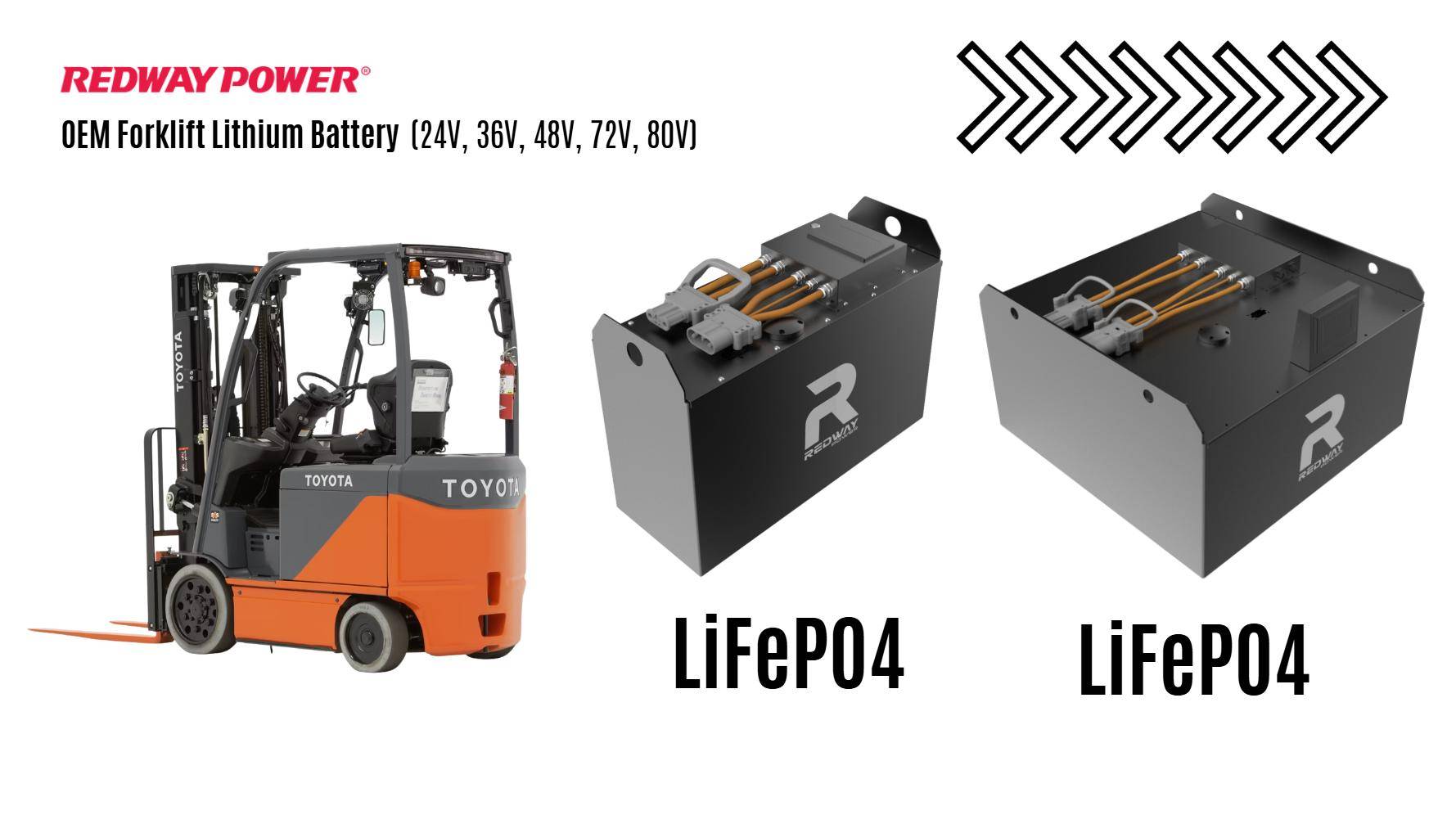 Why Is LiFePO4 the Future of Forklift Batteries?