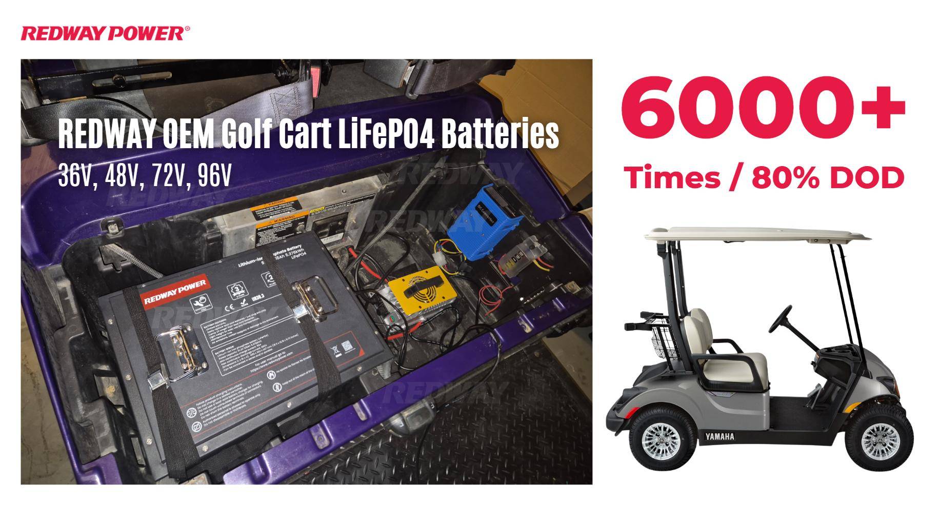 How Can Smart Charging Prolong LiFePO4 Golf Cart Battery Lifespan?
