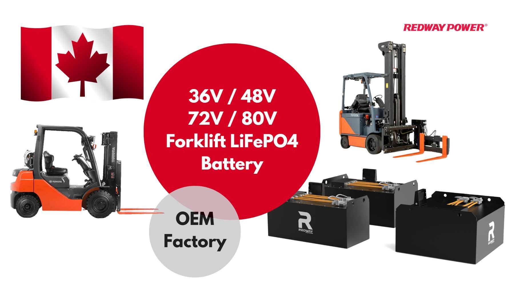 How to Maintain Forklift Batteries in Canadian Conditions?
