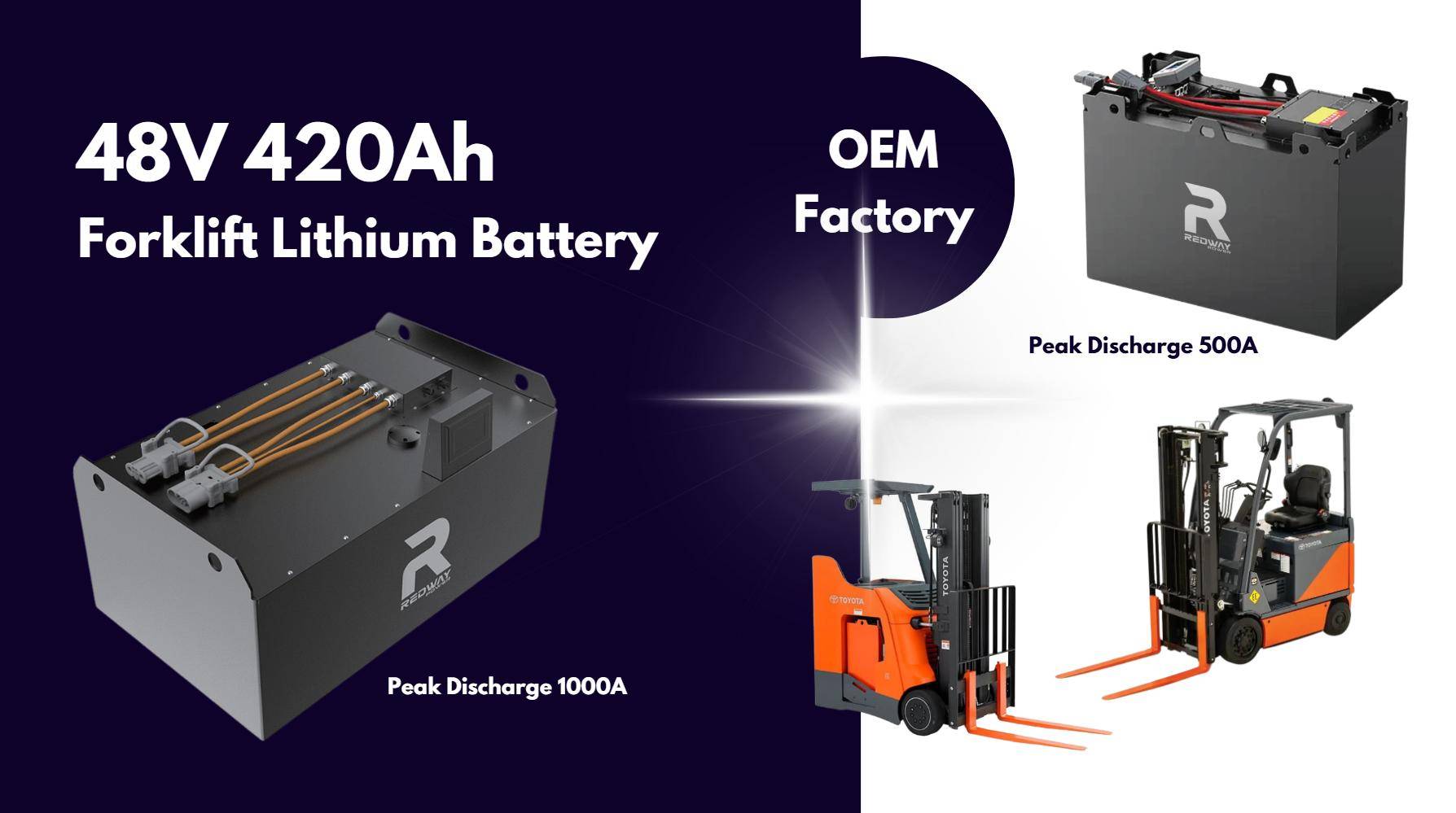 Best for Large-Scale High-Capacity, Redway 48V 420Ah Forklift Battery
