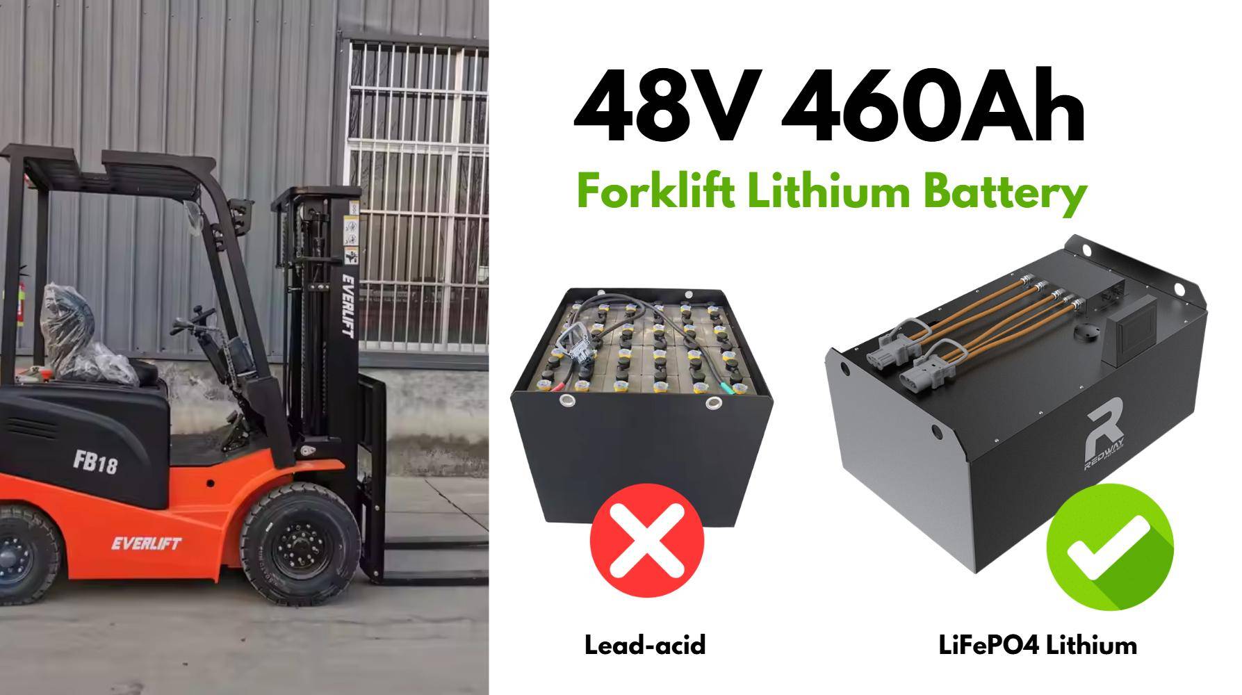 Best Certified and Reliable for Safety-Critical Industries, Redway 48V 460Ah Forklift Lithium Battery