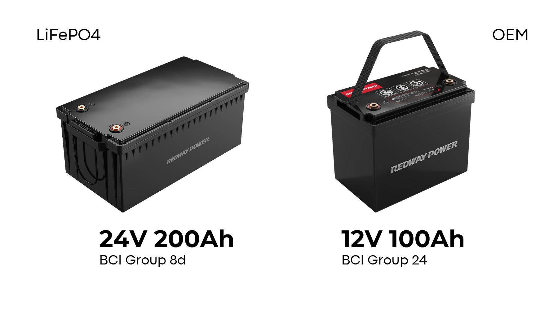 What Were the Key Highlights of the 2025 BCI Battery Exhibition in Birmingham