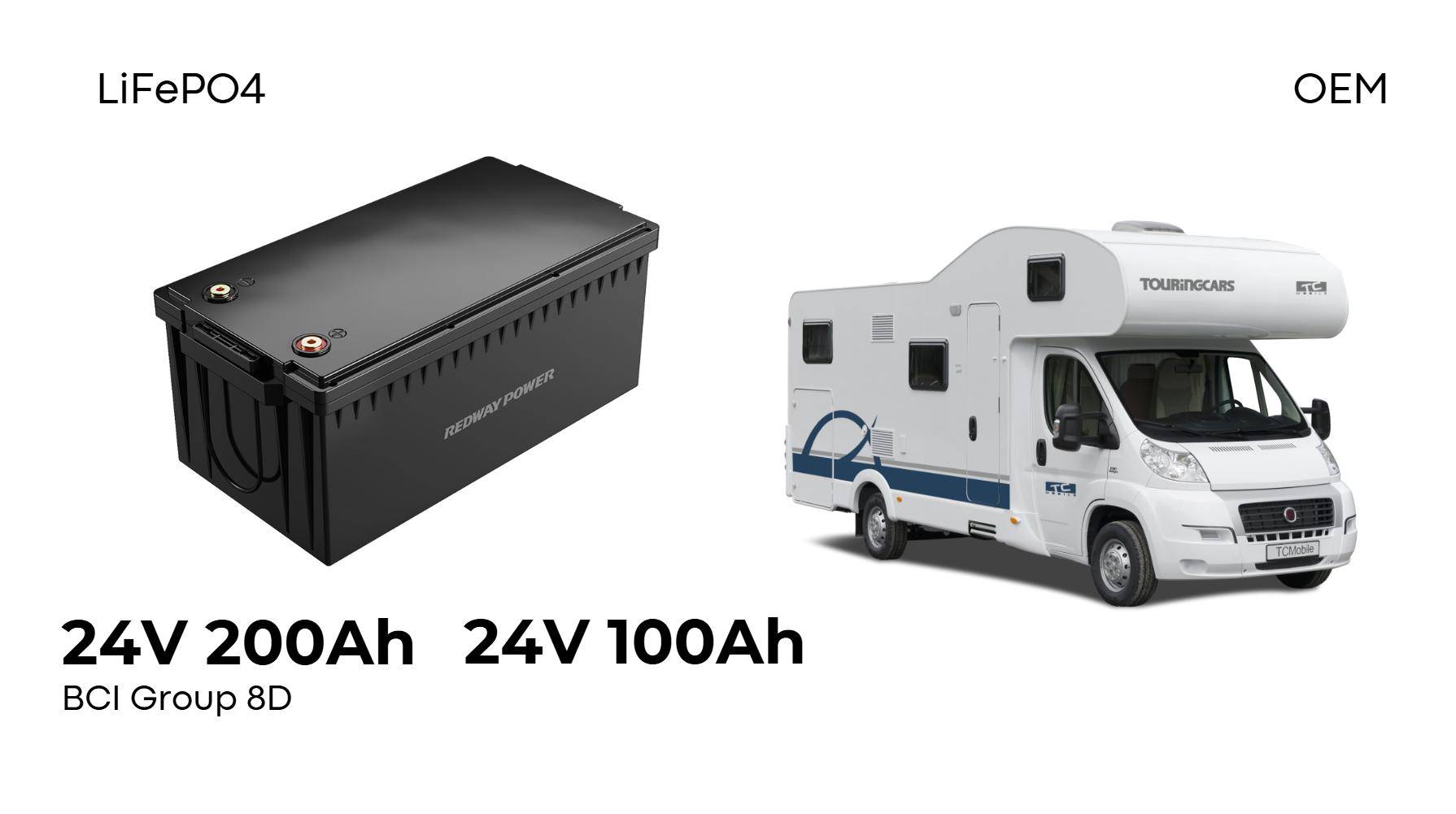 What Are the Key BCI Battery Industry Trends Shaping 2025?