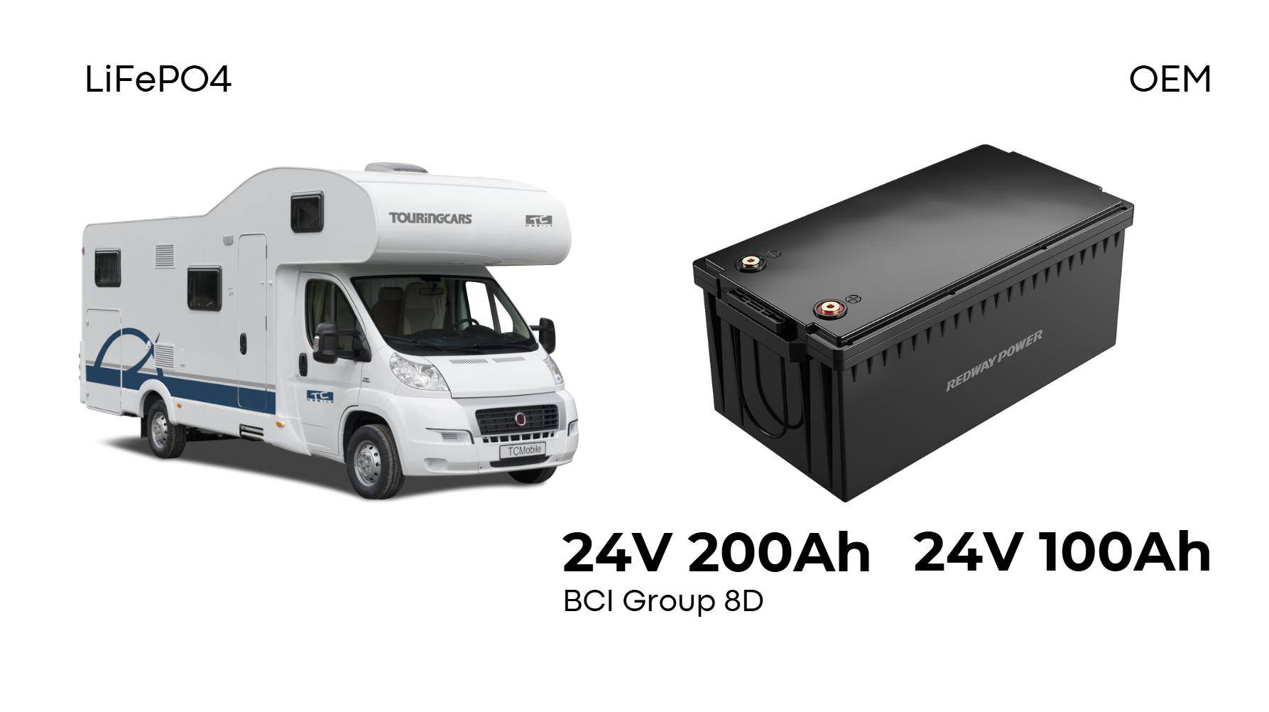 How Can the BCI Battery Customer Service Portal Enhance Your Experience