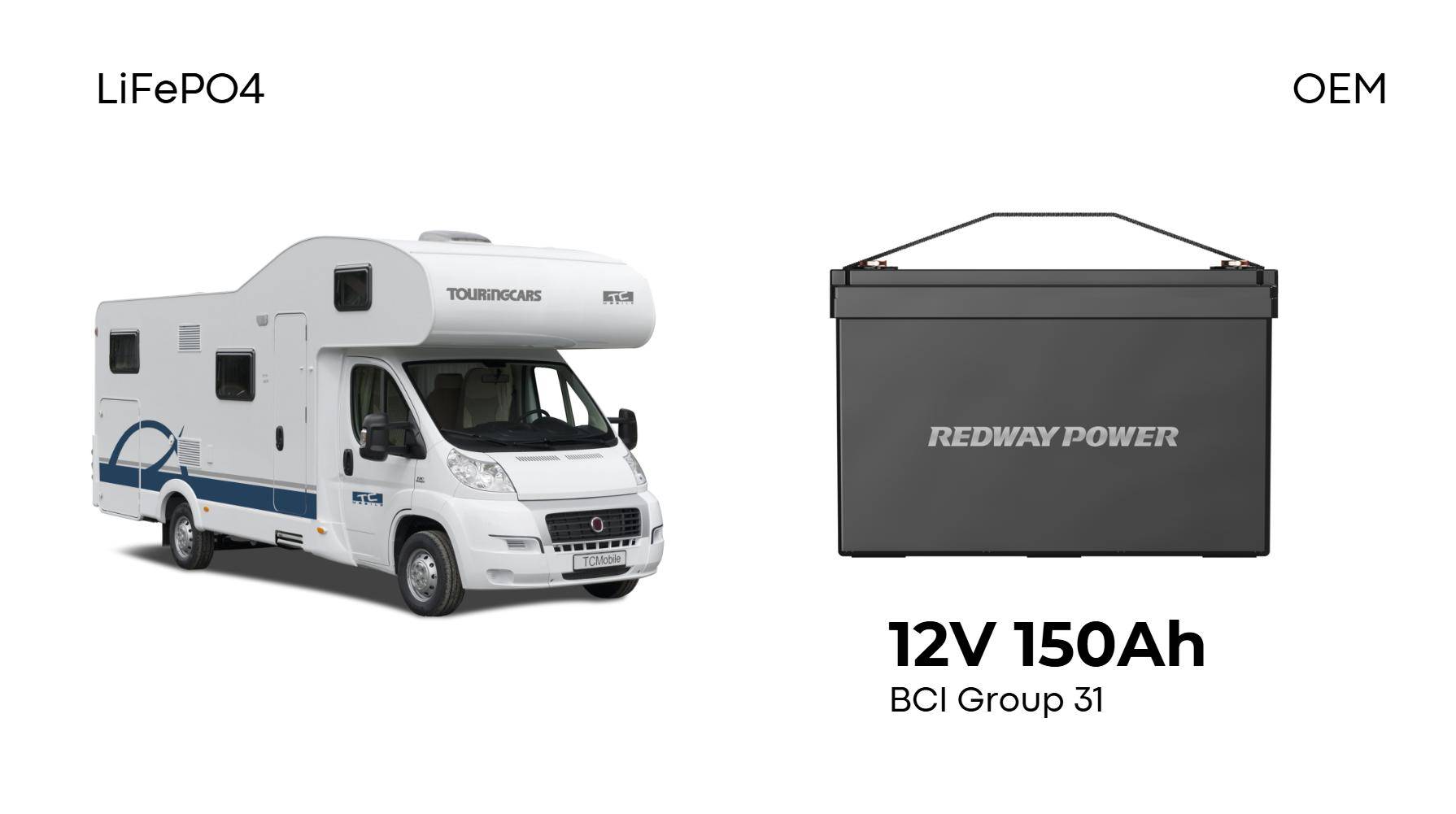 What Is the Complete Process for Selecting and Installing a BCI Battery?