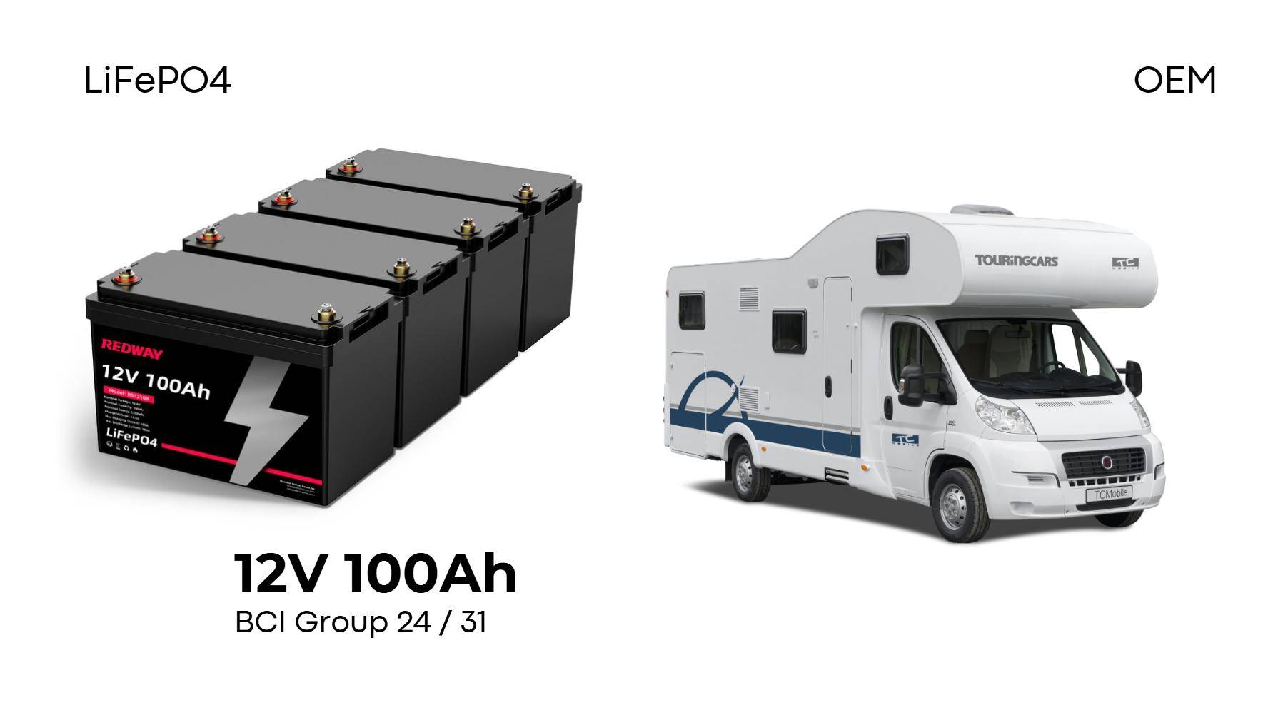 How to Access Professional BCI Battery Support and Maintenance?