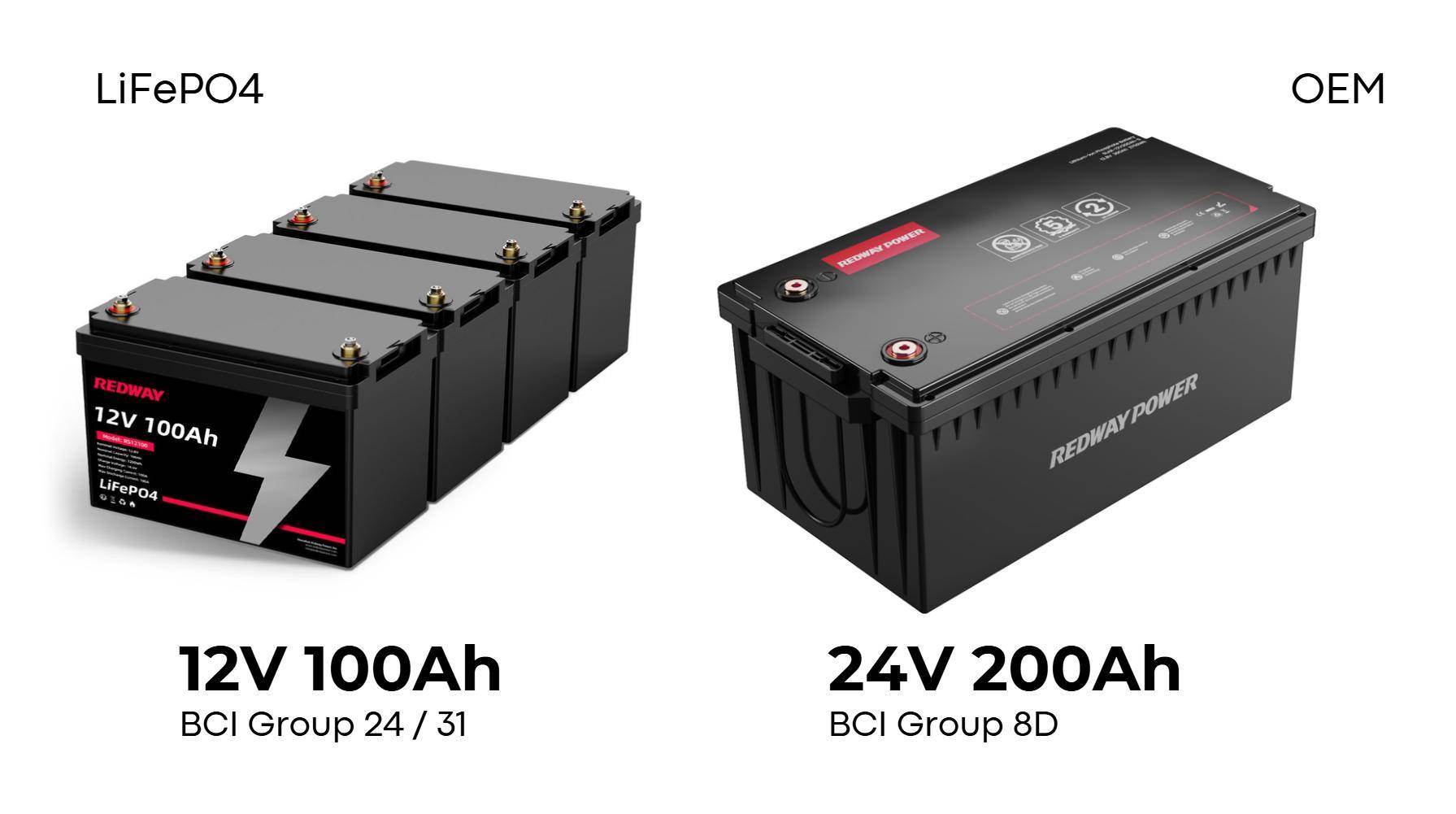 What Are Common BCI Battery Issues and How to Solve Them?
