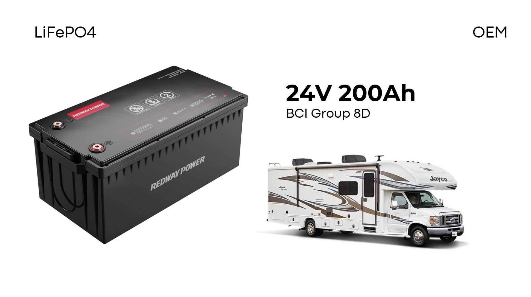 How Does BCI Battery Offer Superior Cost-Efficiency