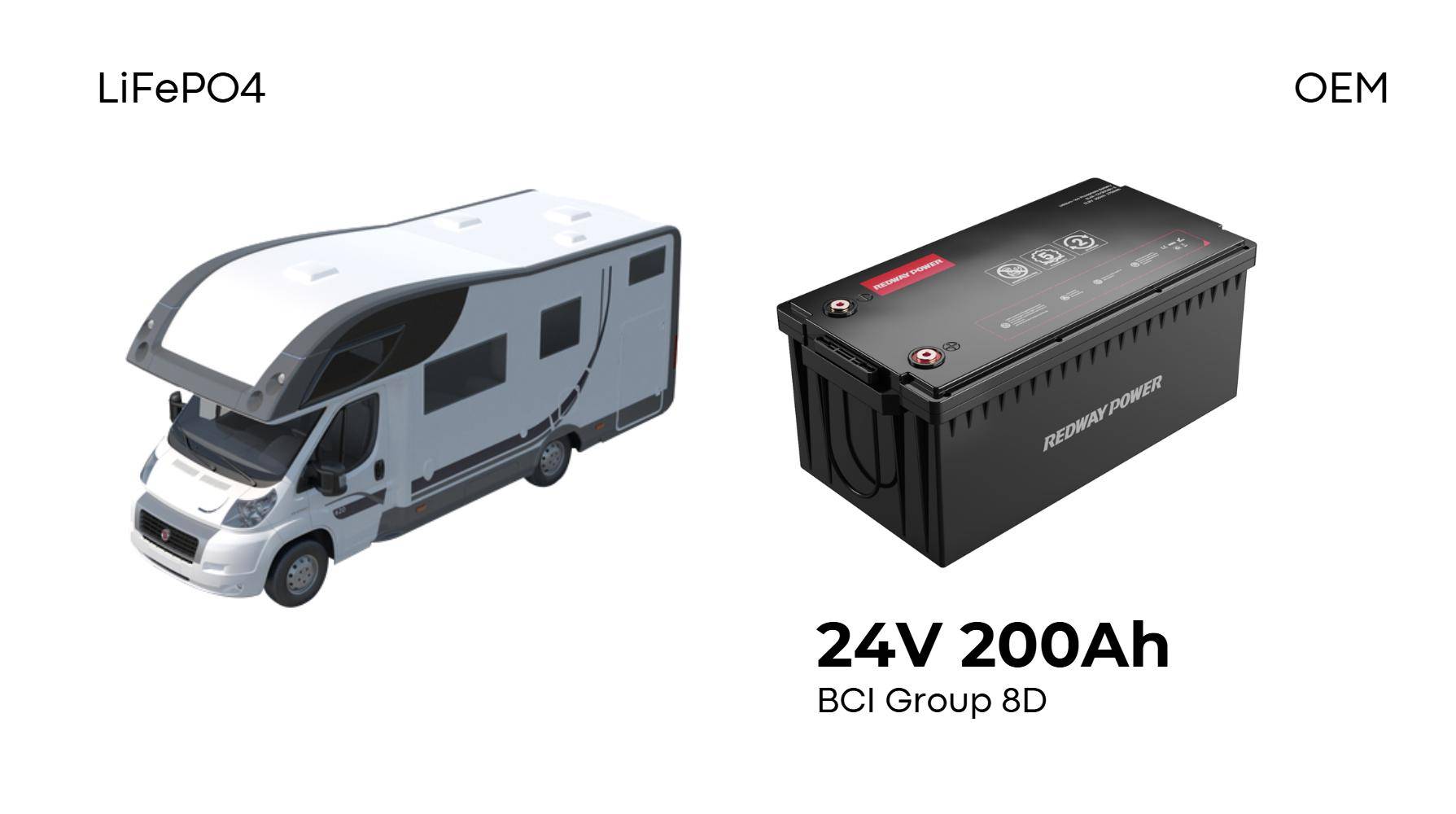 How to Buy BCI Batteries: A Complete Analysis of Wholesale and Retail Channels
