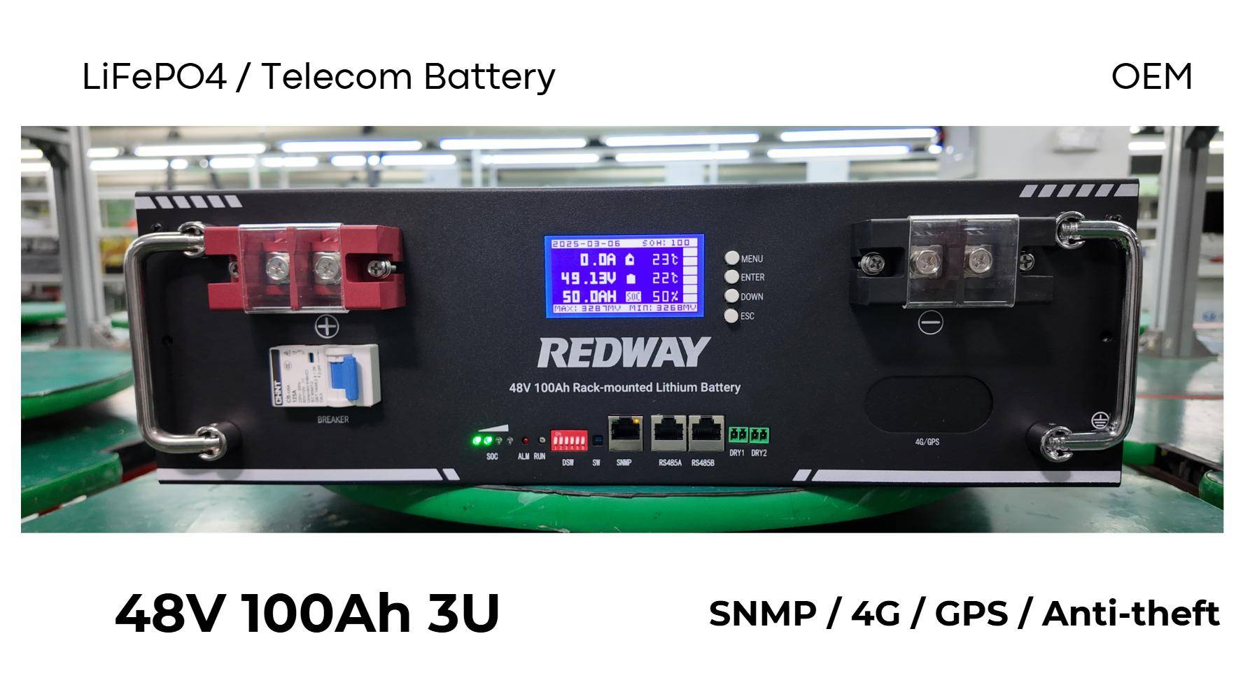 How to Ensure Safety and Stability in Telecom Lithium Batteries?