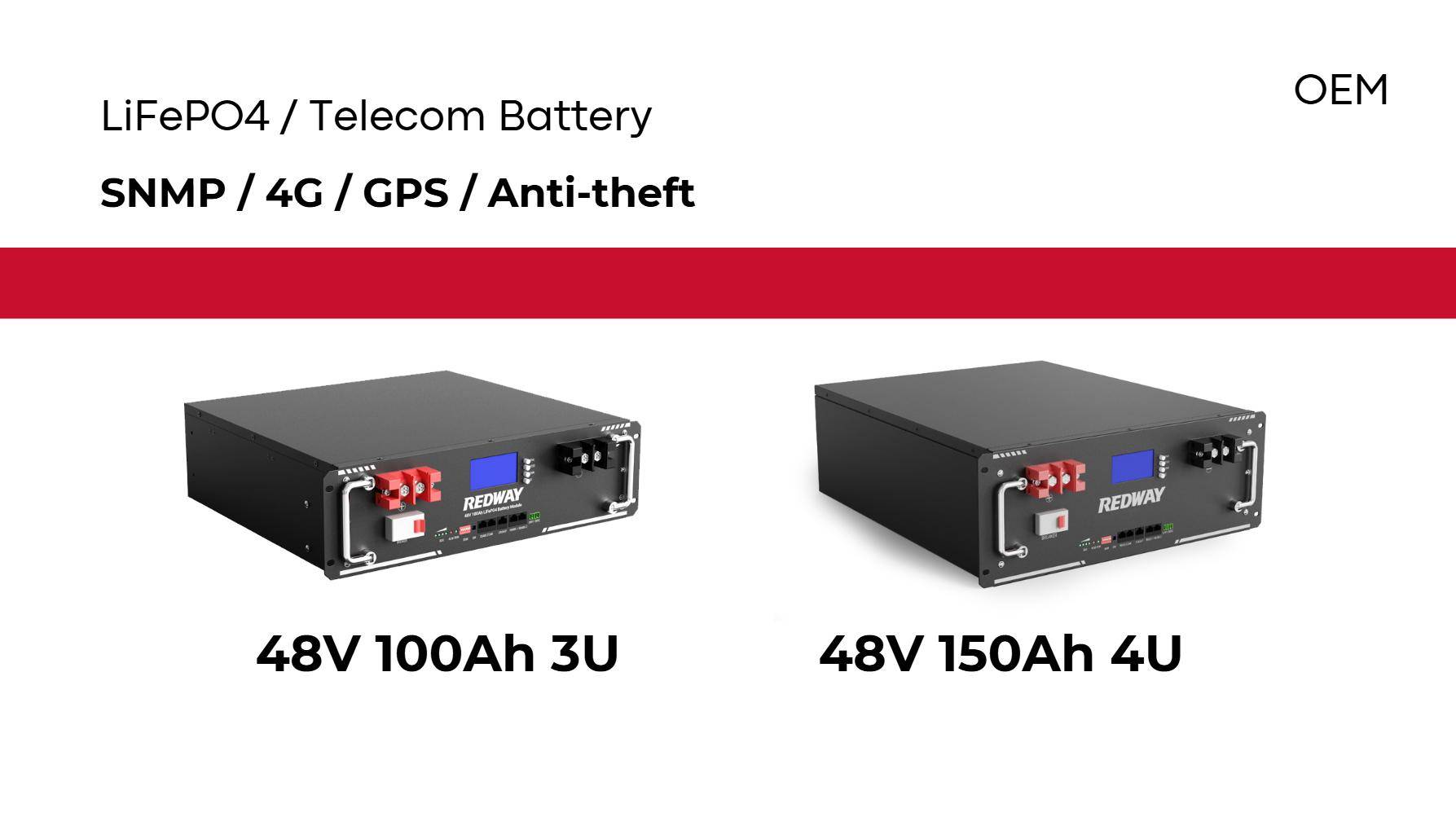 How Do Telecom Lithium Batteries Reduce Total Cost of Ownership