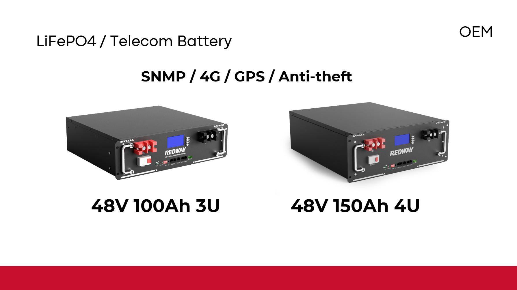 How Do Telecom Lithium Batteries Enable Fast Charging to Reduce Downtime?