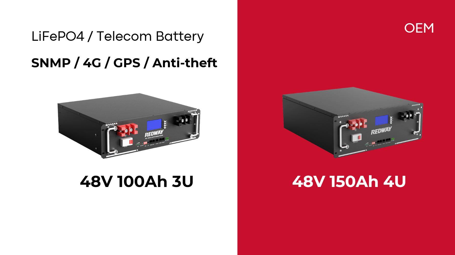 Why Is High Energy Density Vital for Telecom Lithium Batteries