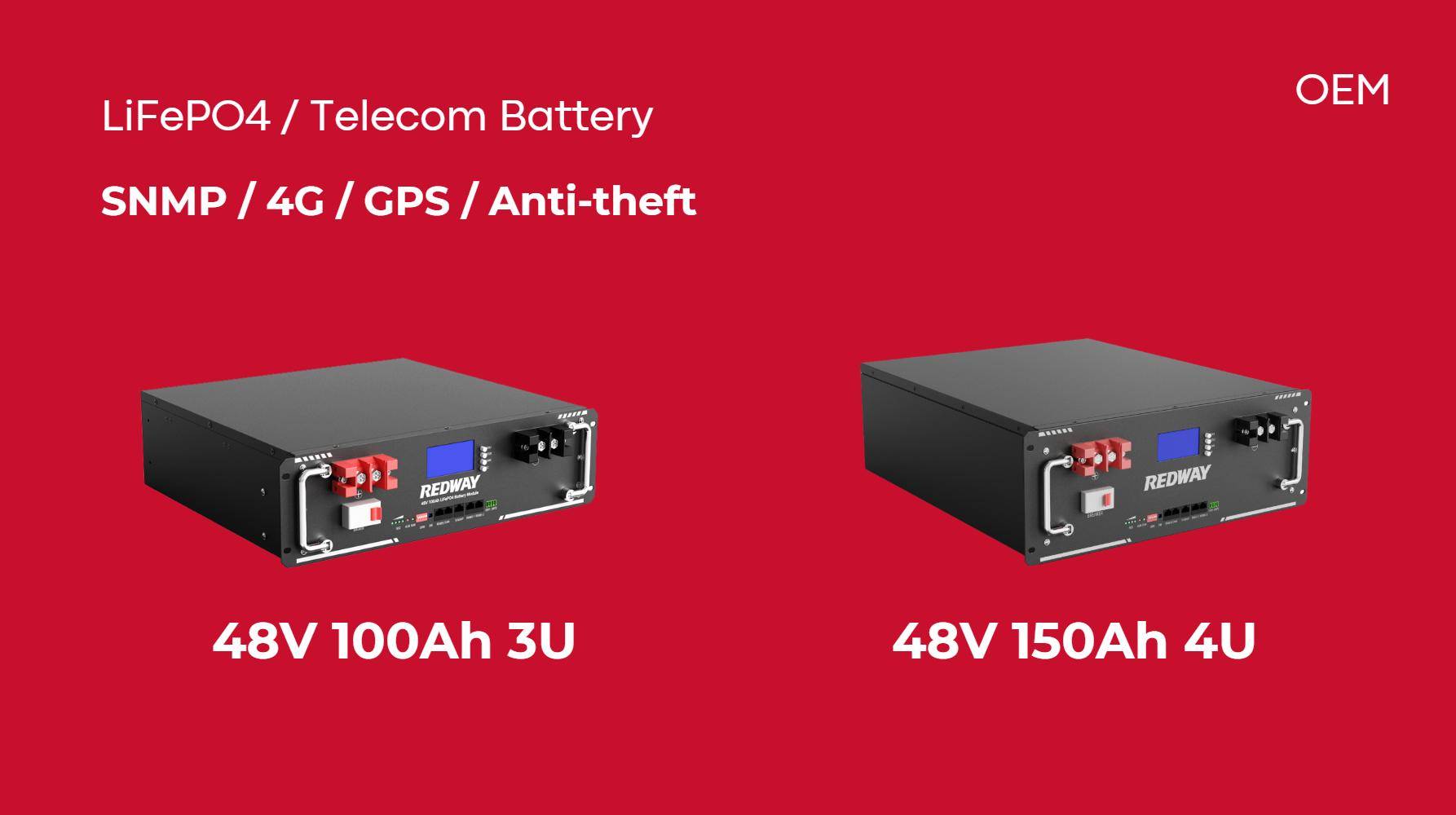 How Are Telecom Lithium Batteries Revolutionizing Global Connectivity?