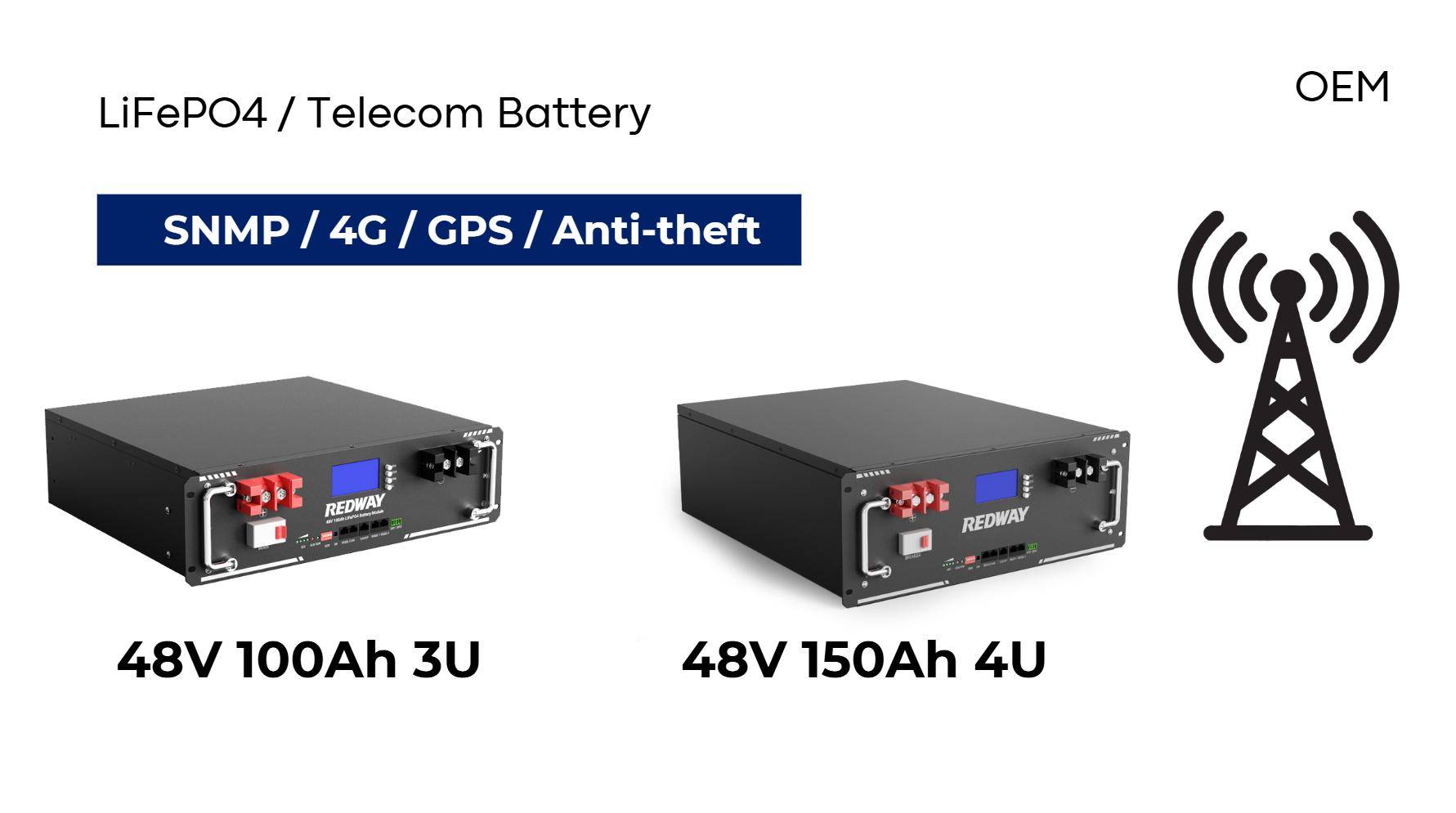 How Do Telecom Batteries Ensure Uninterrupted Communication During Emergencies?