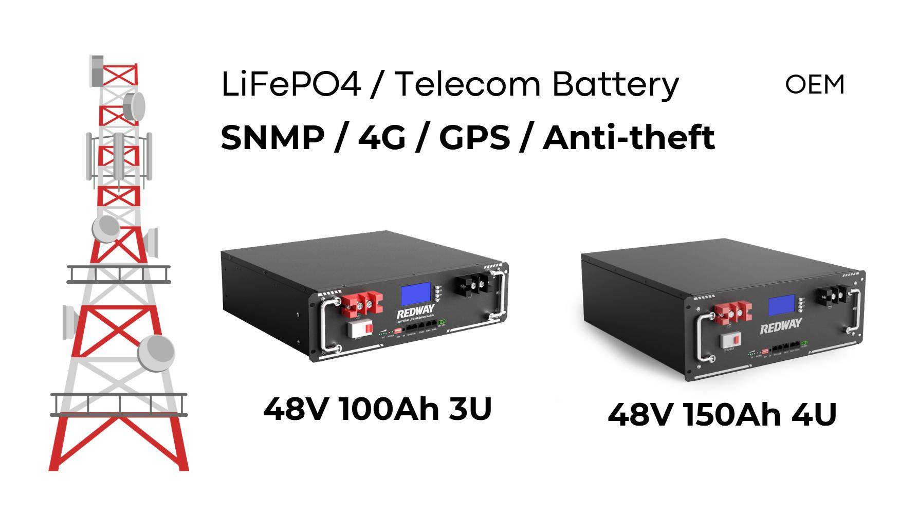 What Safety Features Ensure Reliability in Telecom Lithium Batteries?