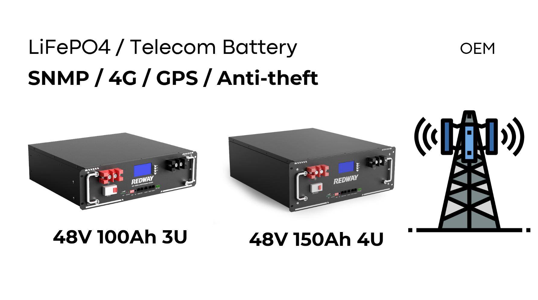 How Do Telecom Lithium Batteries Work? Technology and Principles Explained