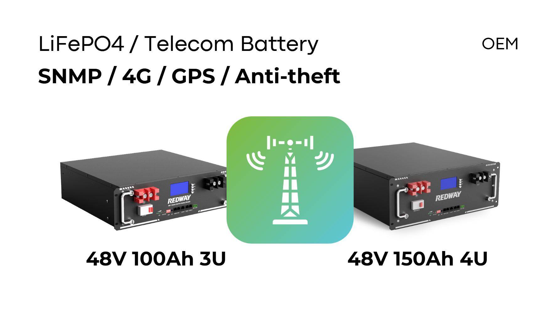 What Are Telecom Lithium Batteries and Why Are They Essential