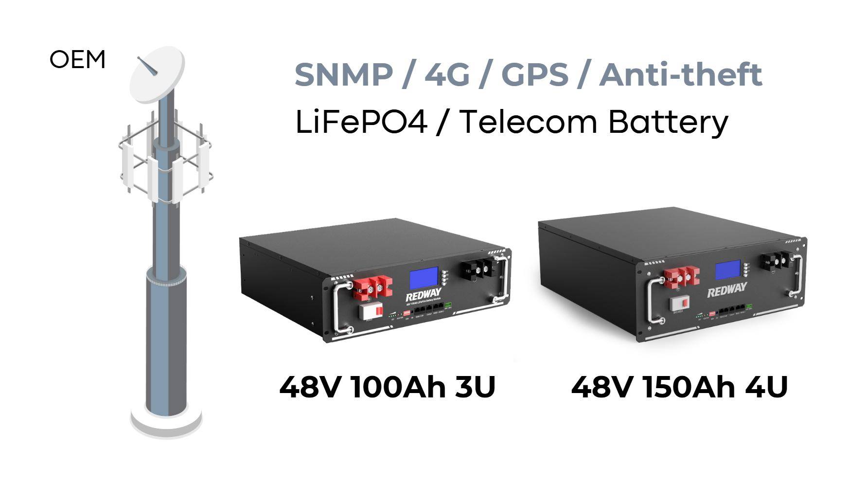 How to Troubleshoot Telecom Lithium Batteries: Expert Support Guide