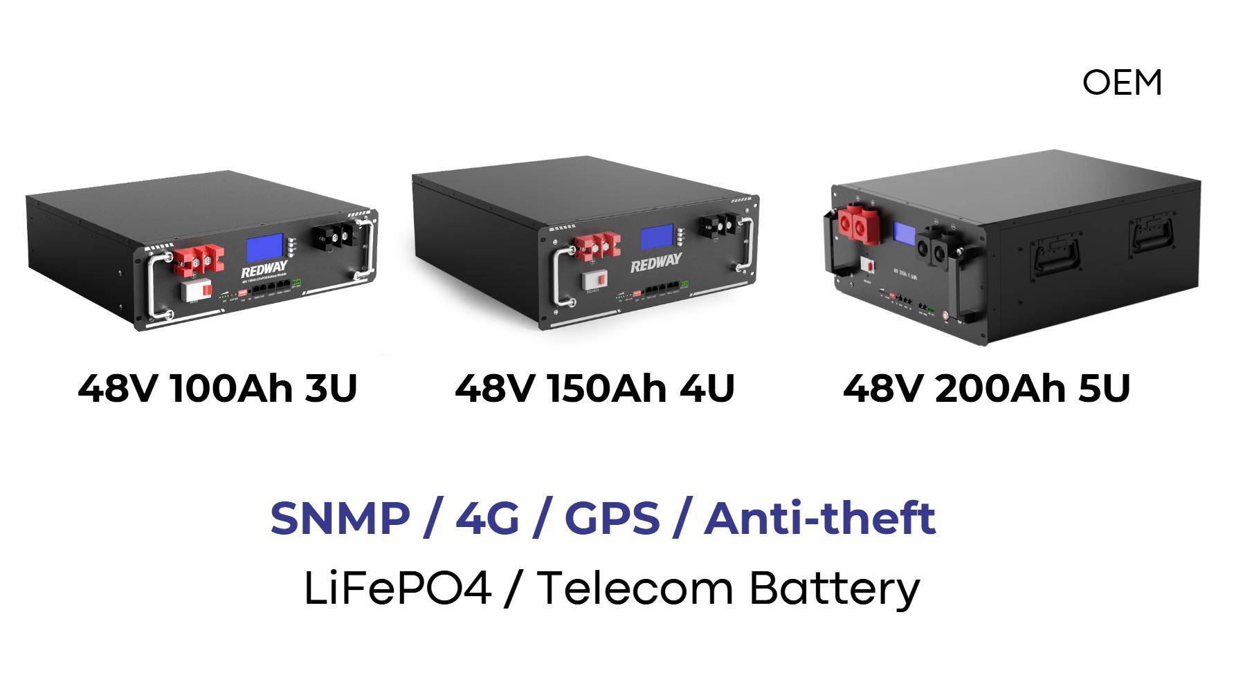 What Are the Key Upcoming Events for Telecom Battery Technology