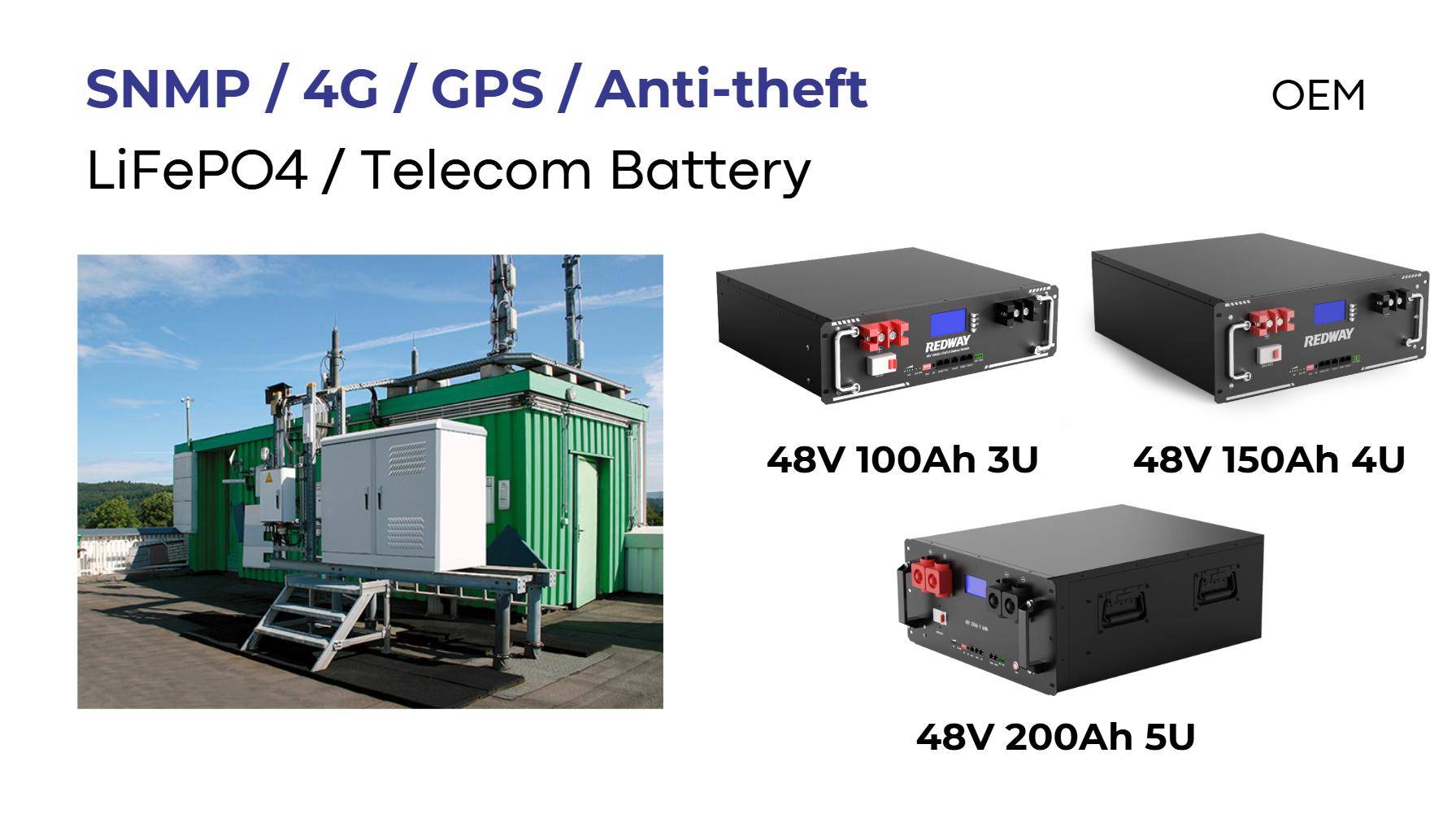 What Are the Latest Innovations in Telecom Lithium Battery Technology?