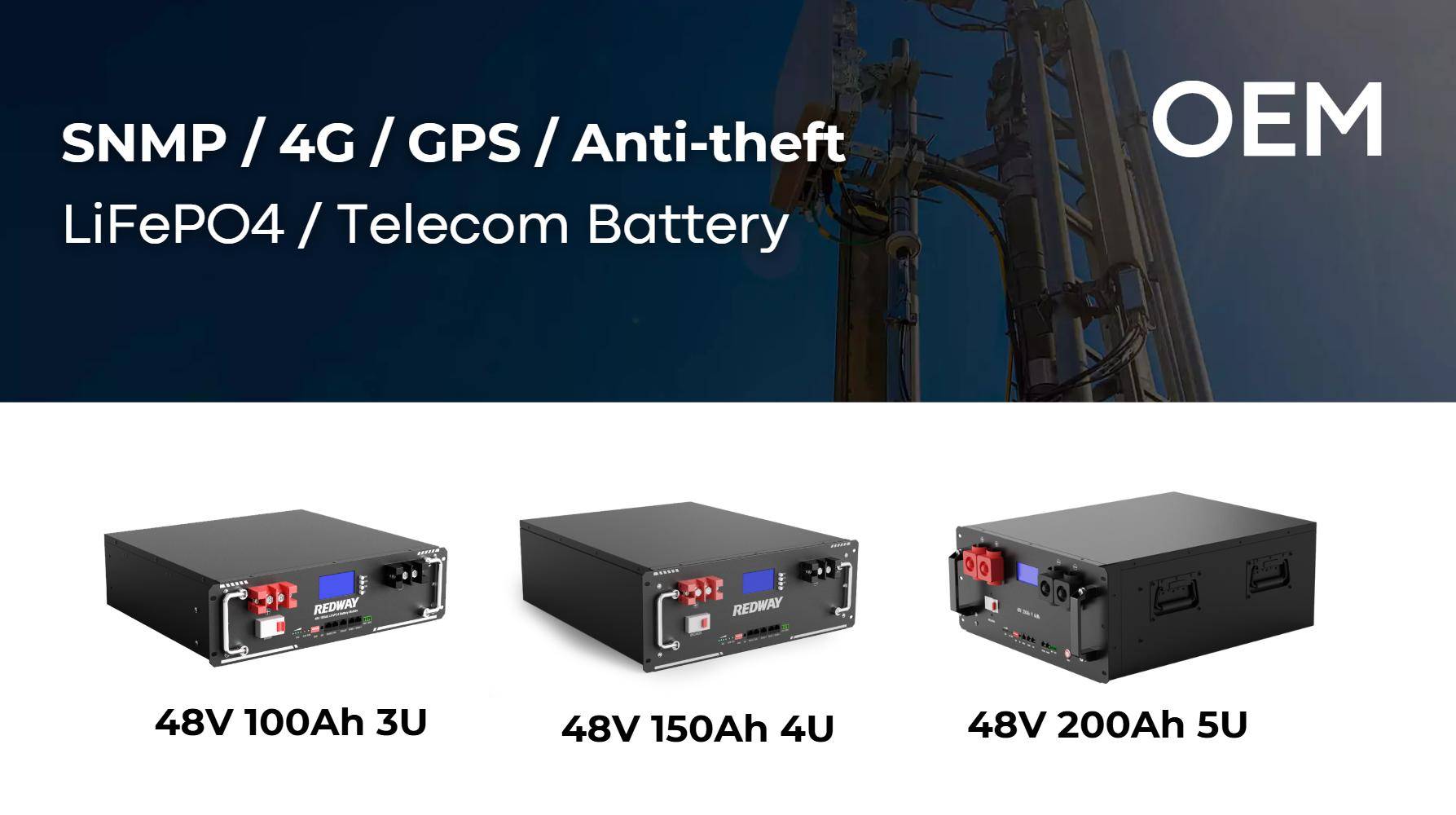 How Can Retrofitting Telecom Systems with Lithium Batteries Save Costs