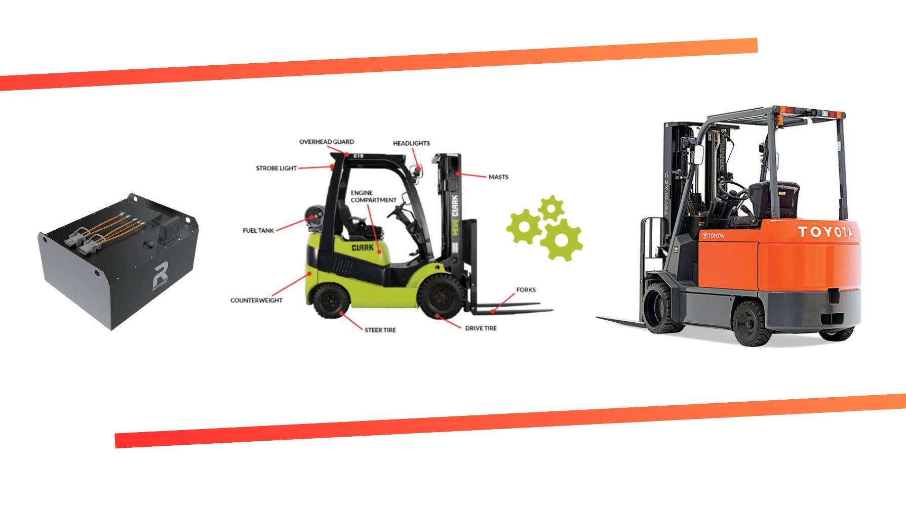What Are the Essential Forklift Service and Parts for Optimal Performance?