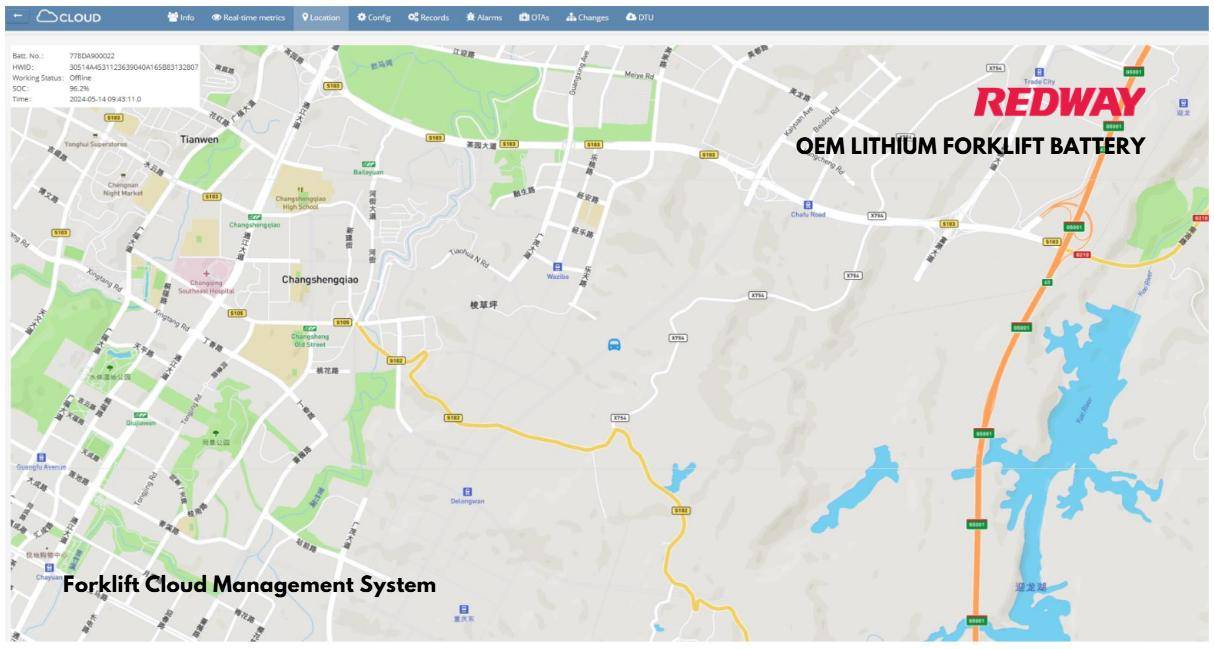 How Forklift Fleet Management Systems Operate: A Deep Dive